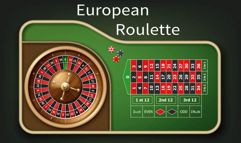 European Roulette Guide